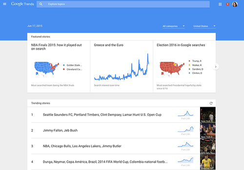 Инструмент Google Trends  начал отслеживать Новости и YouTube